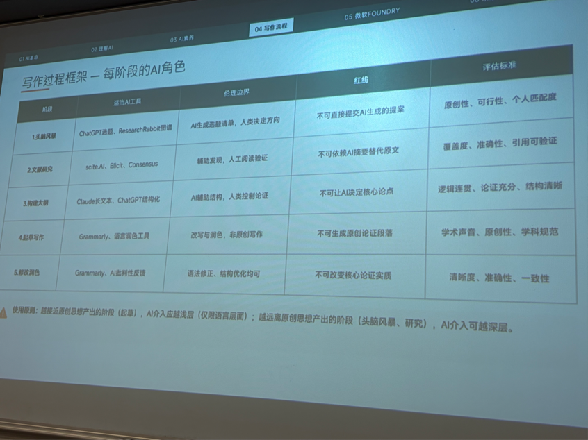 2026年澳门城市大学GSI交流学习小结 — 昌昶