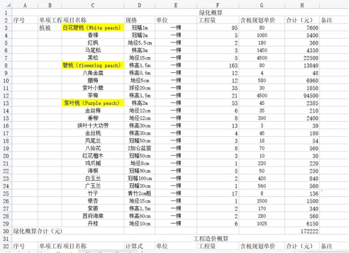 傅泽宇-19452040106