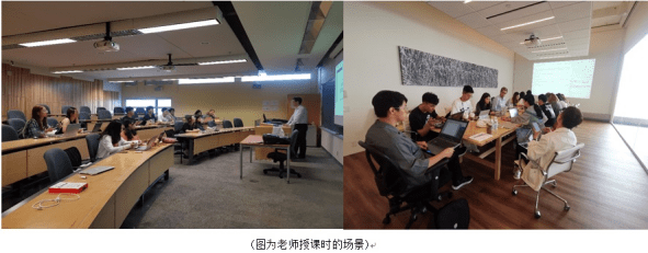 加拿大多伦多游学报告-吕燕茹