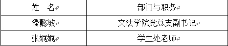2018年海外研修赫特福德大学项目总结
