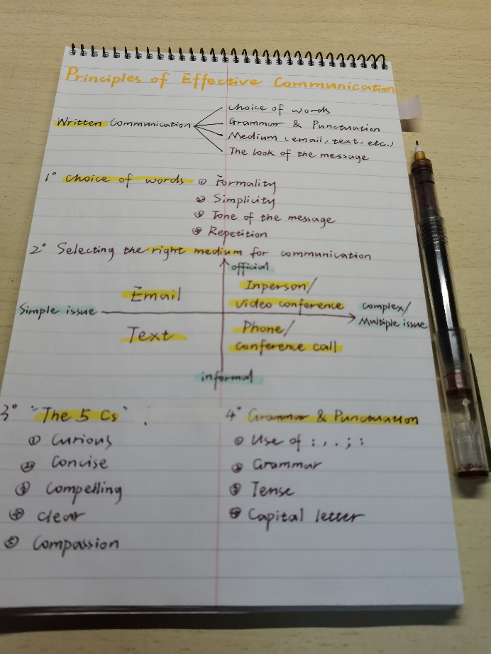 李铮-商英202班-约克学习心得