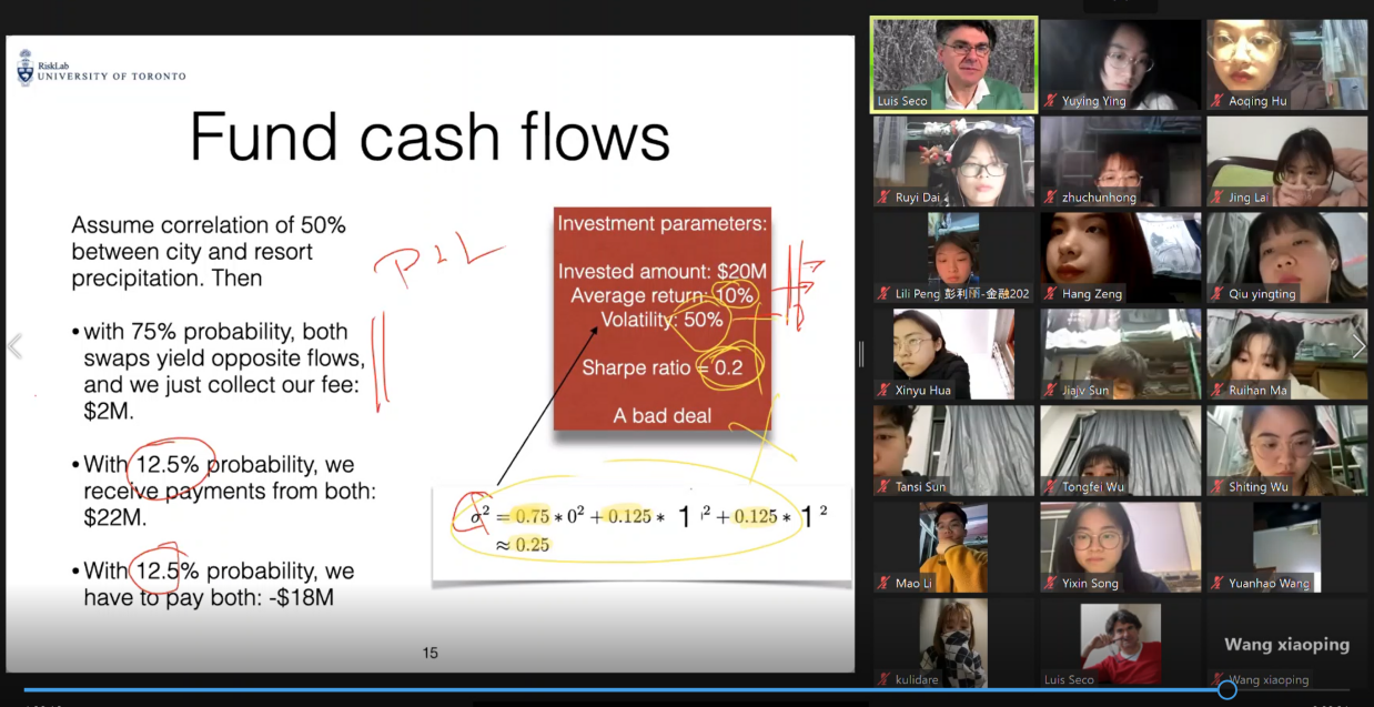 财金量化投资开课照片9