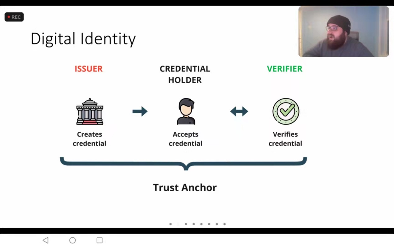 学习小结-玛伊拜尔-电子商务201