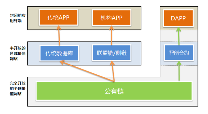 学习小结-崔城毓-信息管理与信息系统191