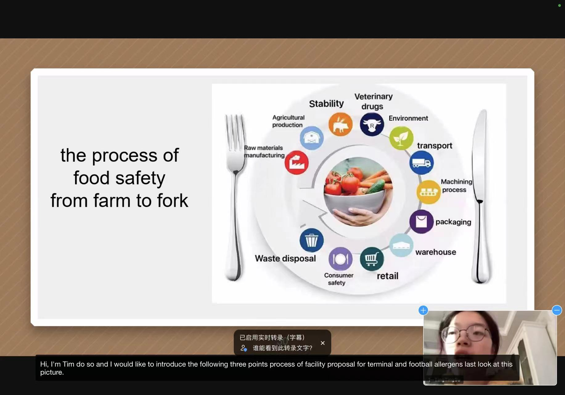 食品192 个人小结 严诗意