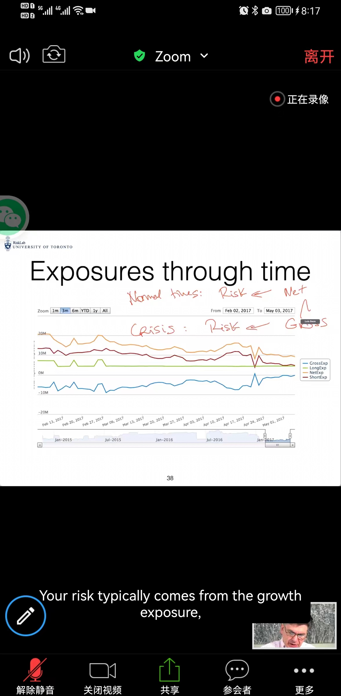 加拿大多伦多大学量化投资基础课程学习心得（王元灏）