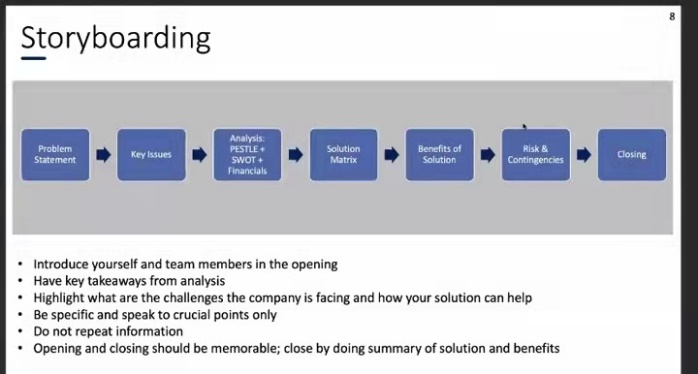 学习小结-吕佳瑶