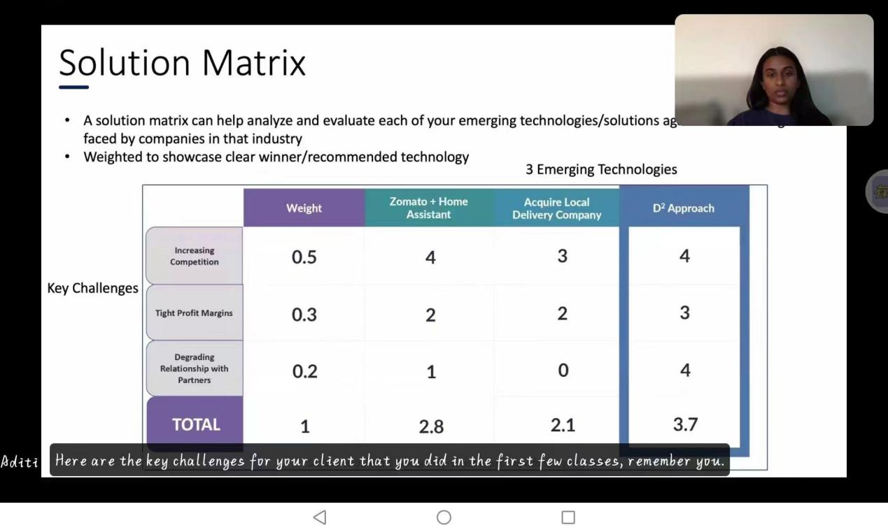 焦治蕊-约克大学01组-个人总结