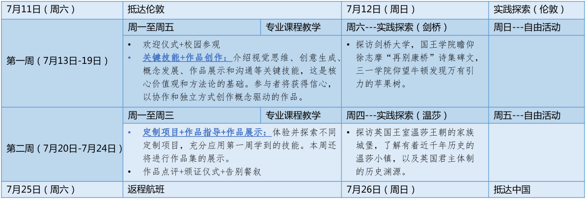 2026年英国金斯顿大学艺术学院暑期研学项目